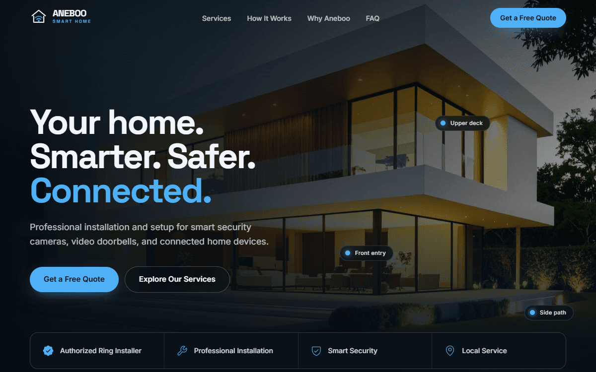 Aneboo Smart Home project screenshot